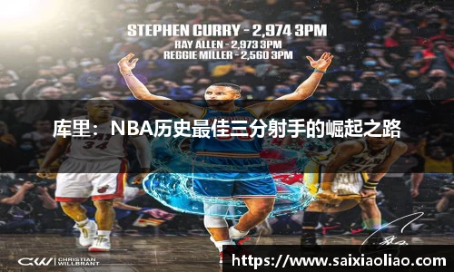 库里：NBA历史最佳三分射手的崛起之路
