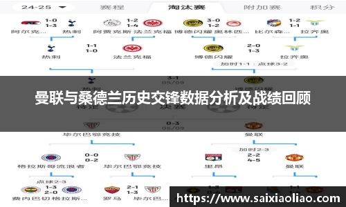 曼联与桑德兰历史交锋数据分析及战绩回顾